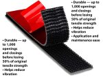 3M Dual Lock Reclosable Fasteners, Heavy Duty Industrial Use, Clear, TB3870, 1" x 10 ft Mated Strip, Indoor/Outdoor Use, Great for Metal, Acrylic, PC, ABS, Powder Coated Paints - Image 5
